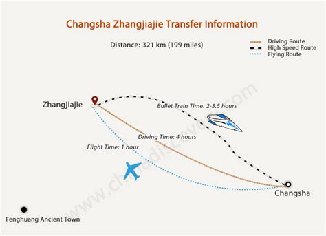 長沙南怎麼去長沙 長沙南的風是否吹向長沙